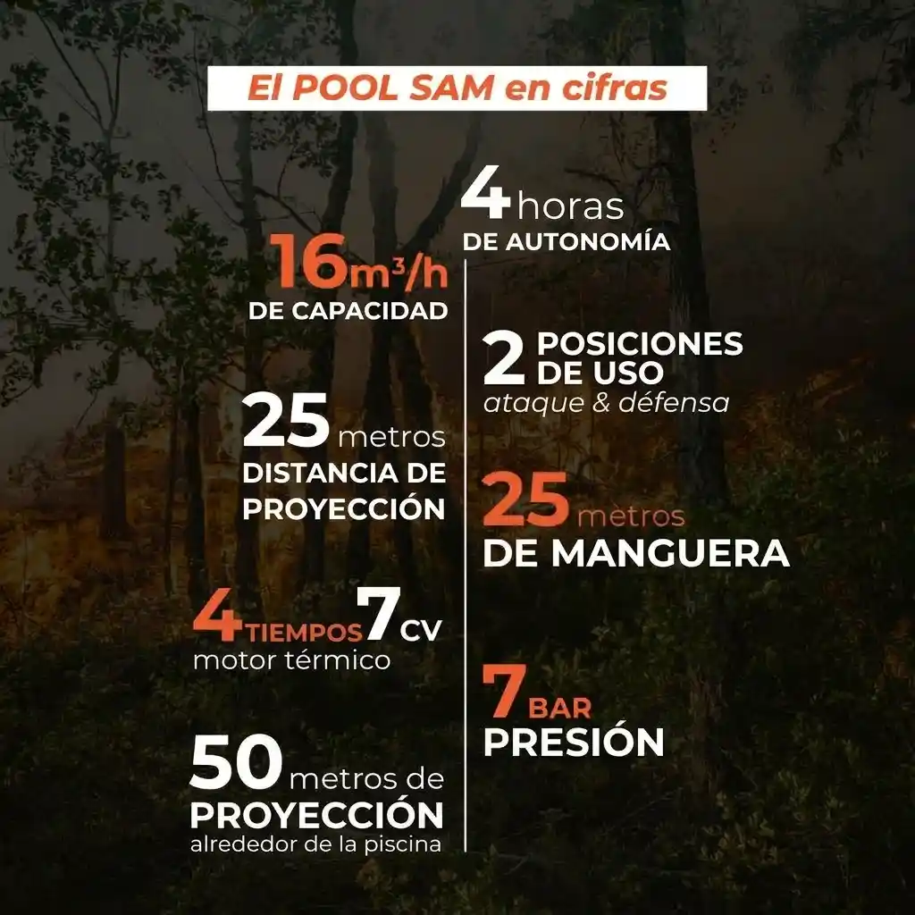 Motobomba contra incendios para piscina Poolex Pool Sam 7 CV - Imagen 19
