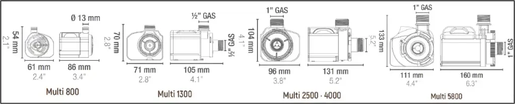 Bomba Sicce Multi Medidas